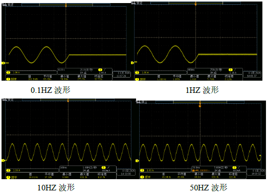 地铁轨道低频供电模拟测试